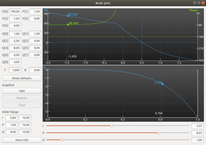 Captura de la versión Linux de Bode.