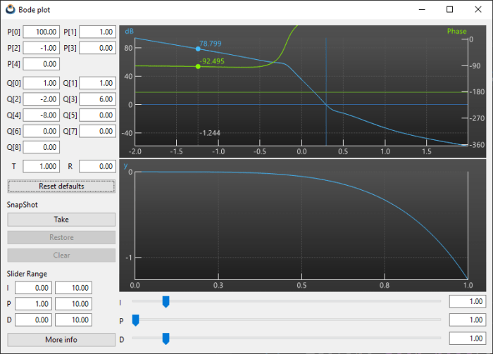 Capture of the Windows version of Bode.