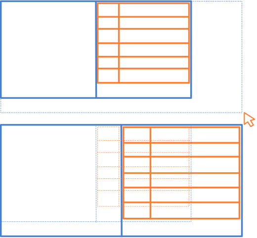 It shows how the excess is distributed among the controls when resizing the window.