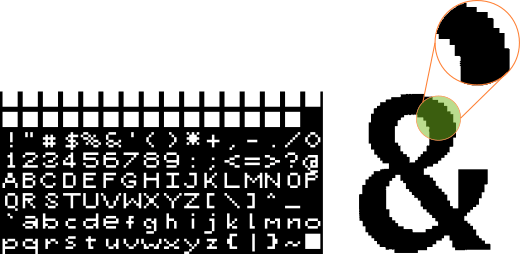 Extension of a bitmap font, where the jagged effect is appreciated.