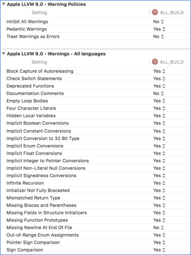 Política de warnings en un proyecto Xcode.