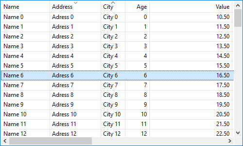 Control TableView en Windows con rejilla.