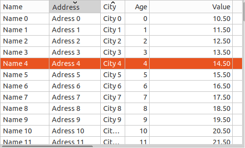 Screenshot of a TableView control on Linux.