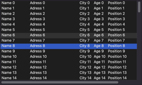 Screenshot of a TableView control on macOS.