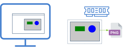 Monitor with a window context and a RAM module with the image context.