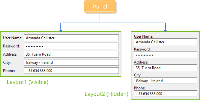 Two different window settings using the same controls.