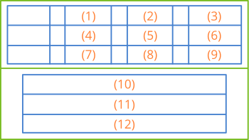 Organization of tablist controls.