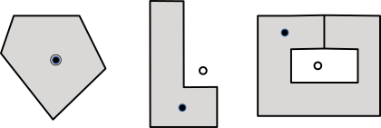 Center points of irregular polygons.