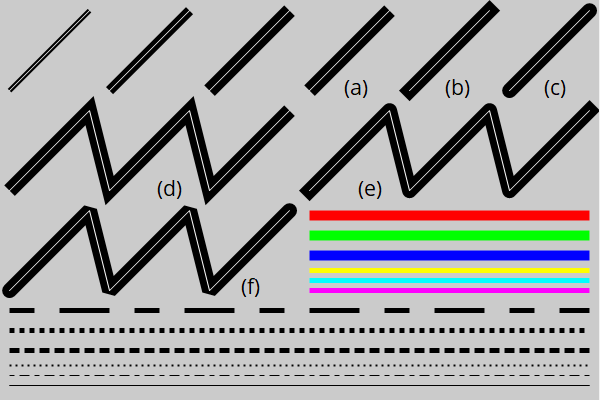 Image with different types of line, thicknesses, color, etc.