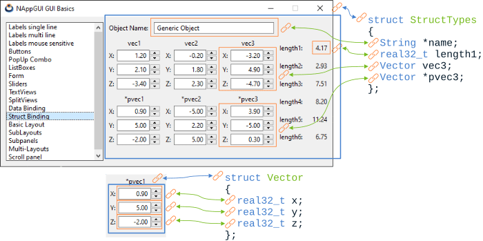 User interface in Windows with data synchronized with controls.