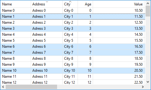 TableView control on Windows with multiple selection.