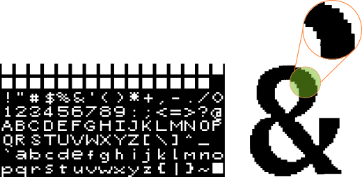 Enlargement of a bitmap font, where the jagged effect can be seen.