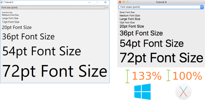 Comparison between size in pixels and size in points.