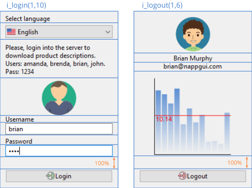 Capture of the two layouts that form a multi-layout panel.