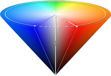 HSV cone representing the colors in this space.