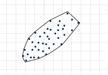 Representation of the convex hull.