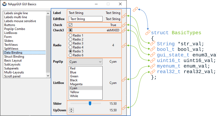 User interface in Windows with data synchronized with controls.