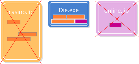 Schematic showing in code static link.