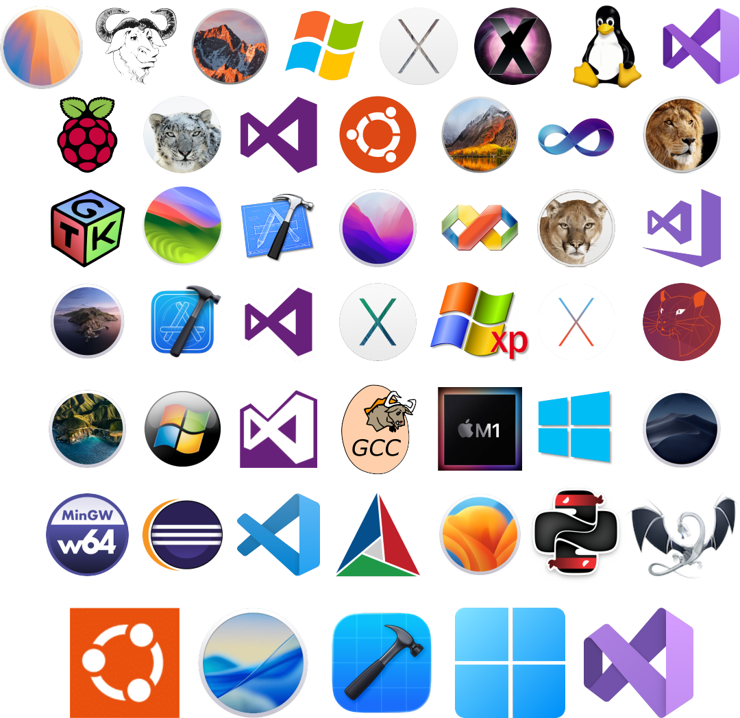 All C compilers and platforms supported by NAppGUI