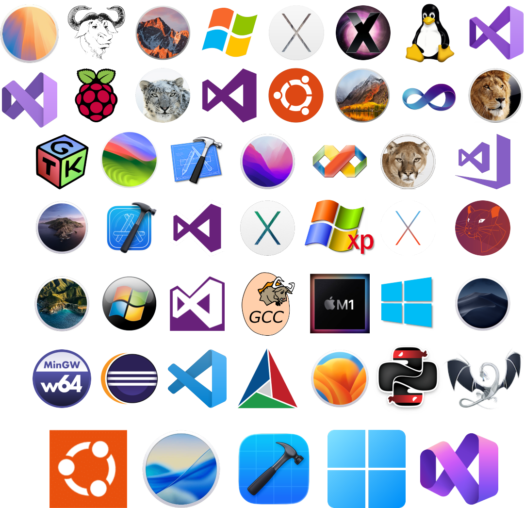 Todos los compiladores de C y plataformas soportadas por NAppGUI