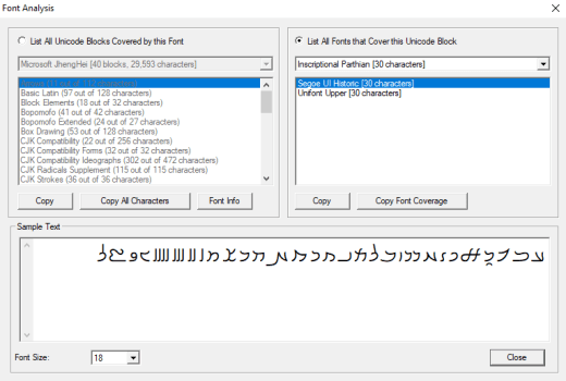 Aplicación que muestra los glifos incluidos en cada fuente tipográfica.