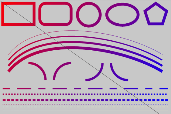 Multiple lines drawn with color gradients.