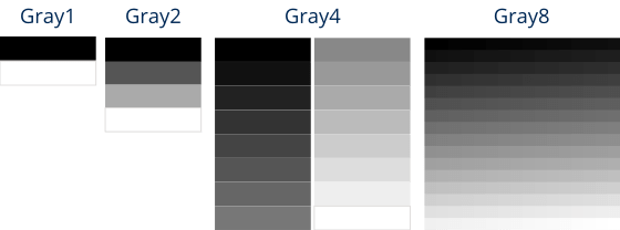 Paletas en tonos de gris. 