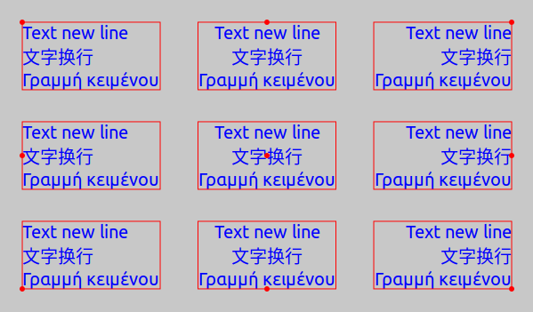 Dibujo varias veces de una cadena de texto que contiene caracteres nueva línea.