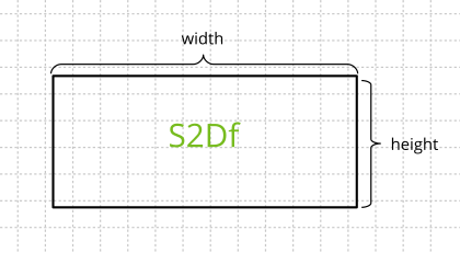 Dibujo de las medidas largo y ancho de un objeto 2d.