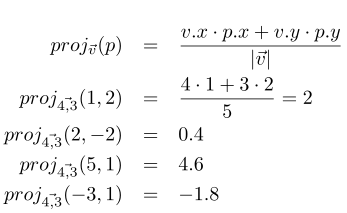 Proyección de varios puntos en un vector.