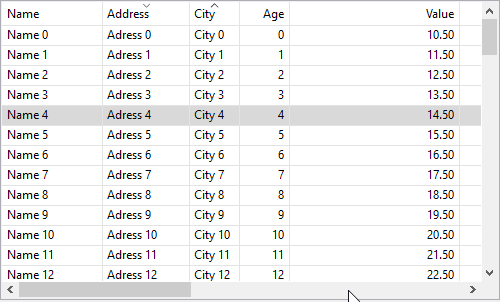 TableView control on Windows with multiple columns frozen.