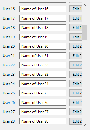 Panel with a very large area and scroll bars.